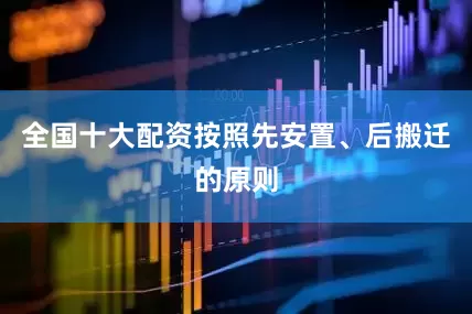 全国十大配资按照先安置、后搬迁的原则