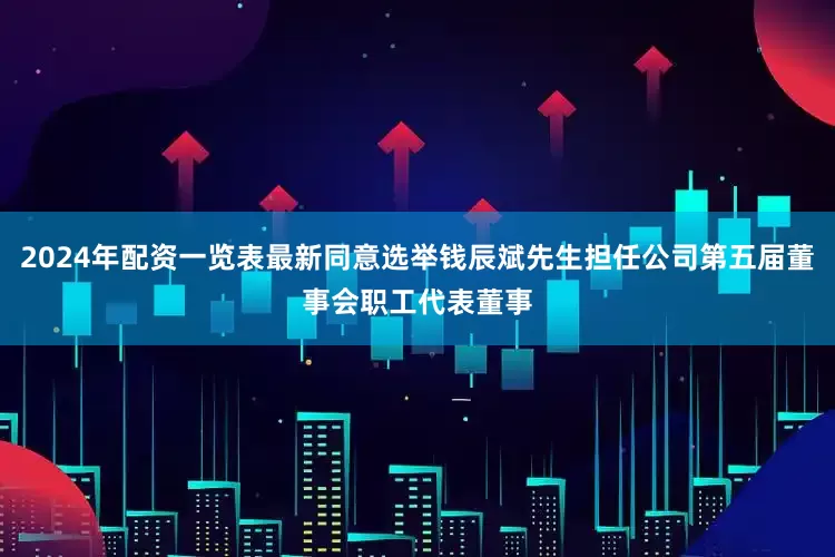 2024年配资一览表最新同意选举钱辰斌先生担任公司第五届董事会职工代表董事